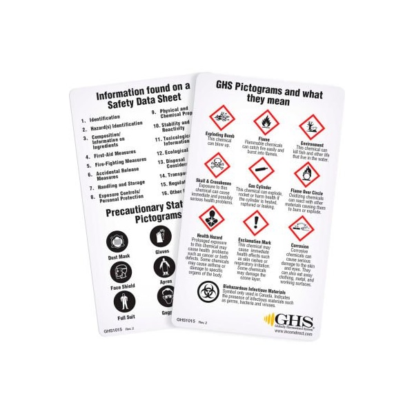 Top Tape And Label INCOM GHS1015 GHS Wallet Reference Cards, 50/Pack GHS 1015.00 - main